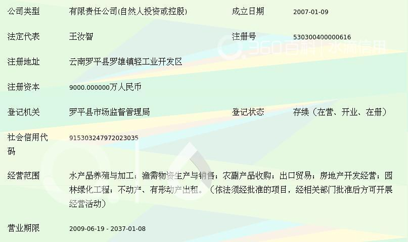 云南新海丰水产科技集团